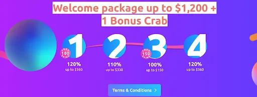 Cadoola Welcome Package Grafik mit vier Bonusstufen und Bonus Crab