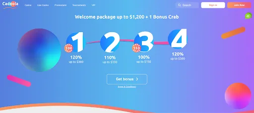 Welcome package overview with bonus tiers 1–4